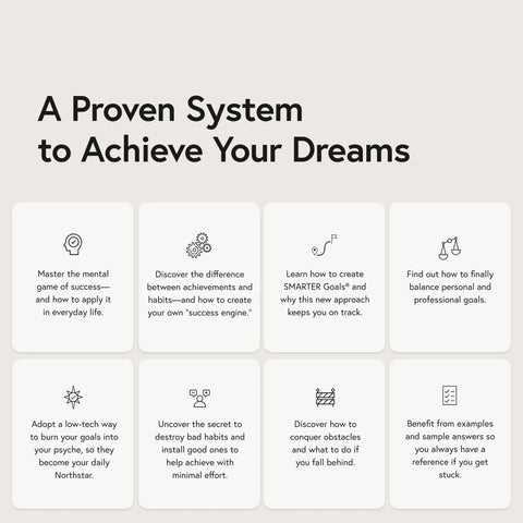 Full Focus Goal Setting Course - 1-Year Access