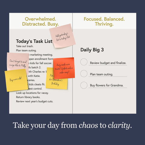 Full Focus Planner - Leather - Annual Subscription - One Shipment Per Year