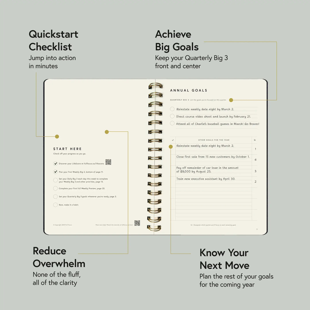 Full Focus Planner: Plan Your Year, Design Your Days, Achieve Your Biggest Goals: Michael Hyatt: 9781732189607 11 thumbnail image