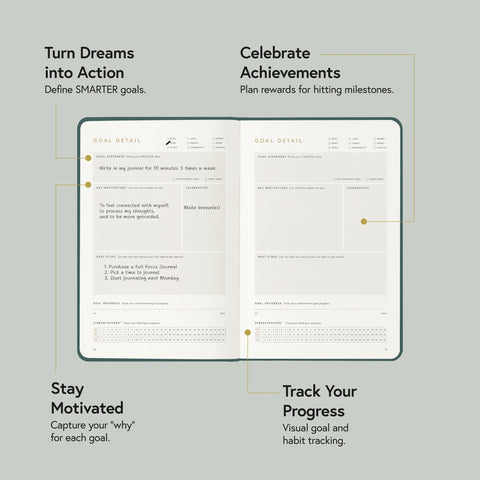 Full Focus Wellness Planner - Loose Leaf Inserts - Annual Subscription - One Shipment Per Year