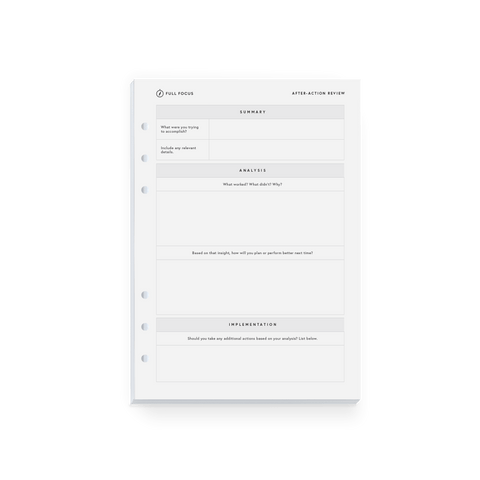 After Action Review Desk Tool - Full Focus