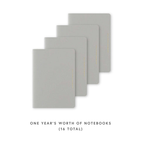 Total Focus Bundle - Annual Subscription - One Shipment Per Year - Full Focus